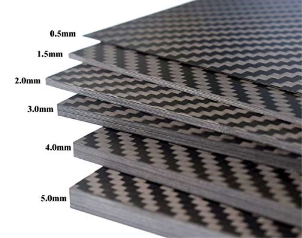 Buy Carbon fiber sheets 500*500 thickness 0.5-30mm 