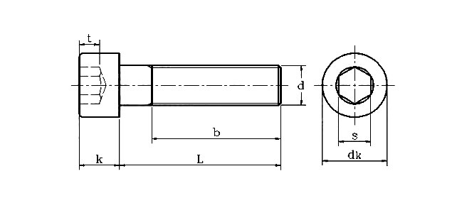 yfs 12.9 Grade Screws Size