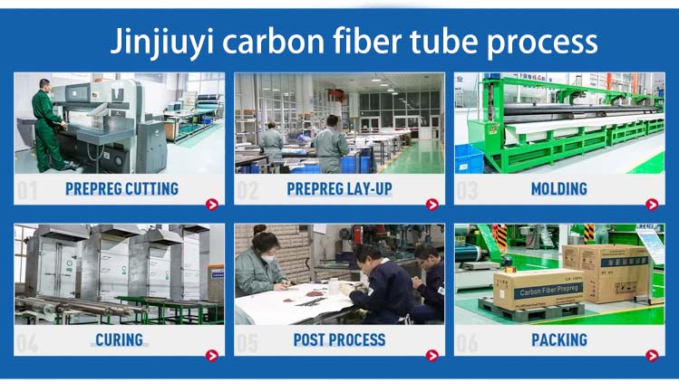 How to make roll wrapped carbon fiber tube