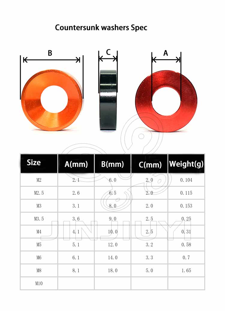 Countersunk Colorful Washer for Flat Head screws