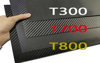 What's the difference between T300 T700 and T800 carbon fiber?